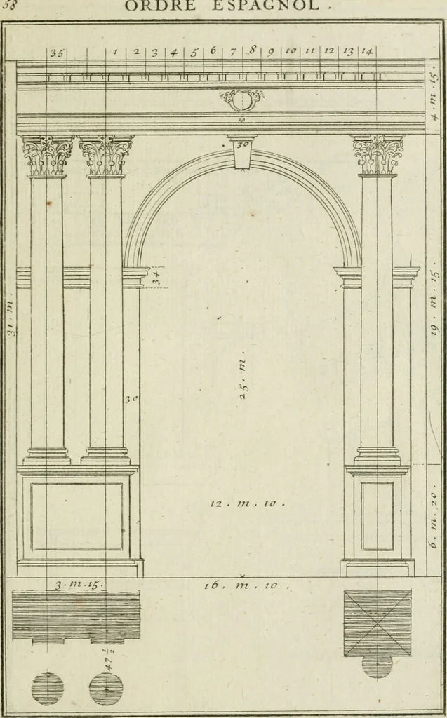 An illustration from Traité d'architecture : avec des remarques et des observations tres-utiles pour les jeunes gens, qui veulent s'appliquer à ce bel art, 1714, leaf 120