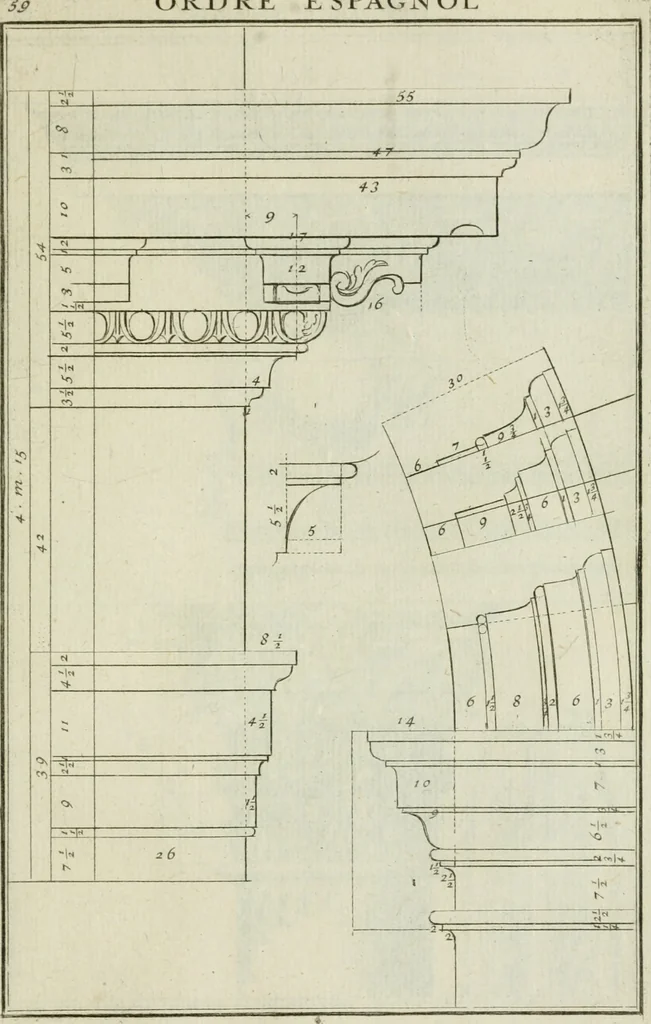 An illustration from Traité d'architecture : avec des remarques et des observations tres-utiles pour les jeunes gens, qui veulent s'appliquer à ce bel art, 1714, leaf 122