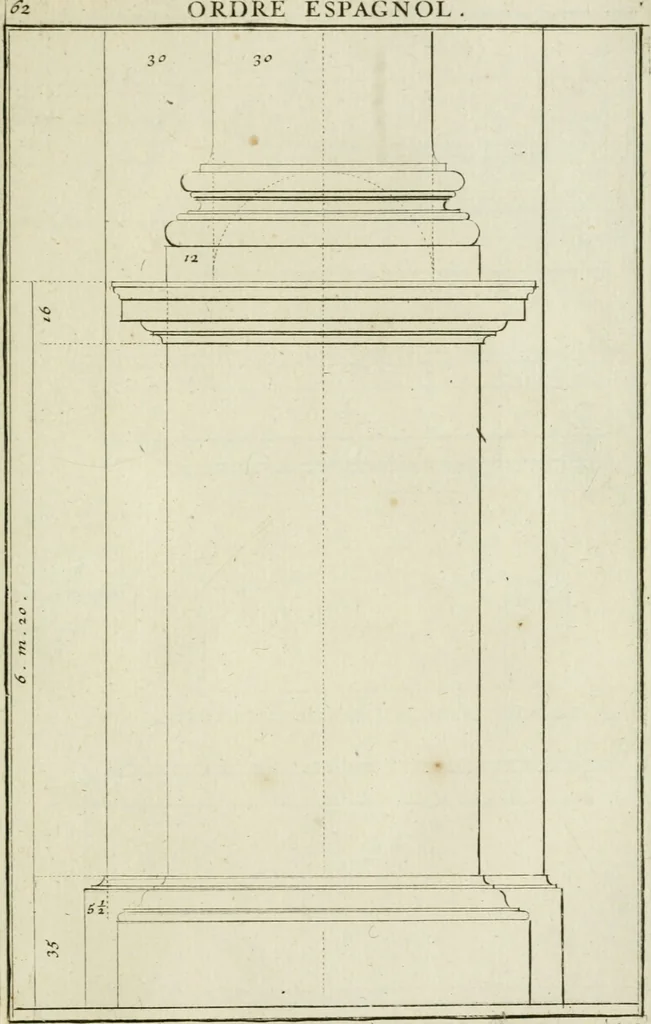 An illustration from Traité d'architecture : avec des remarques et des observations tres-utiles pour les jeunes gens, qui veulent s'appliquer à ce bel art, 1714, leaf 130