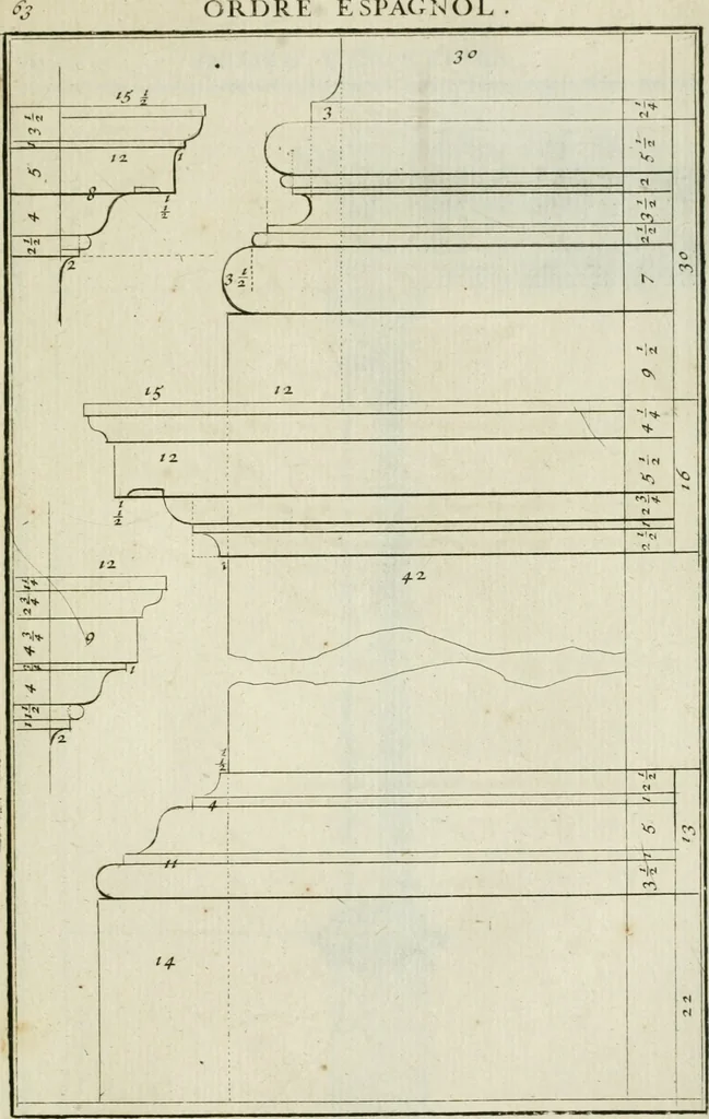An illustration from Traité d'architecture : avec des remarques et des observations tres-utiles pour les jeunes gens, qui veulent s'appliquer à ce bel art, 1714, leaf 132