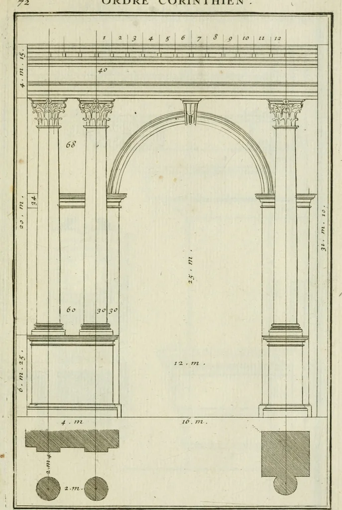 An illustration from Traité d'architecture : avec des remarques et des observations tres-utiles pour les jeunes gens, qui veulent s'appliquer à ce bel art, 1714, leaf 150