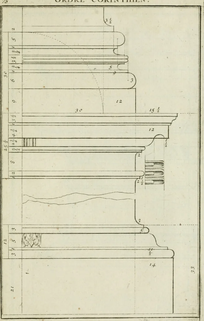 An illustration from Traité d'architecture : avec des remarques et des observations tres-utiles pour les jeunes gens, qui veulent s'appliquer à ce bel art, 1714, leaf 156