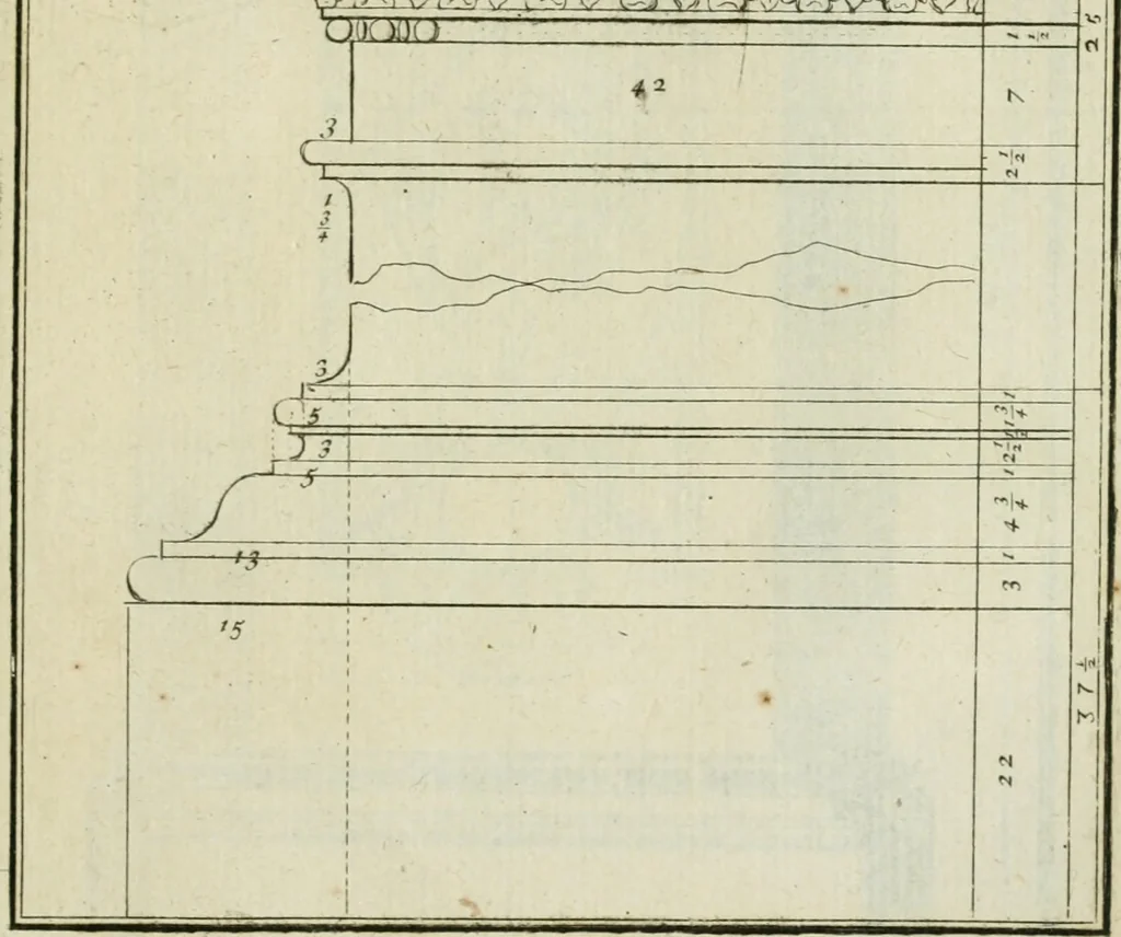 An illustration from Traité d'architecture : avec des remarques et des observations tres-utiles pour les jeunes gens, qui veulent s'appliquer à ce bel art, 1714, leaf 158