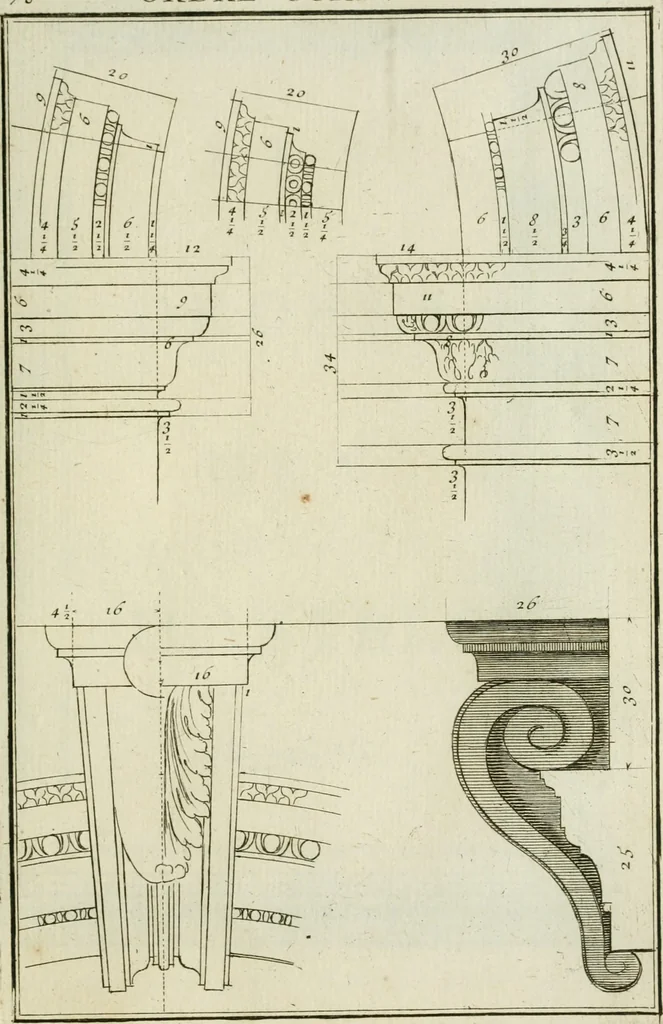 An illustration from Traité d'architecture : avec des remarques et des observations tres-utiles pour les jeunes gens, qui veulent s'appliquer à ce bel art, 1714, leaf 162