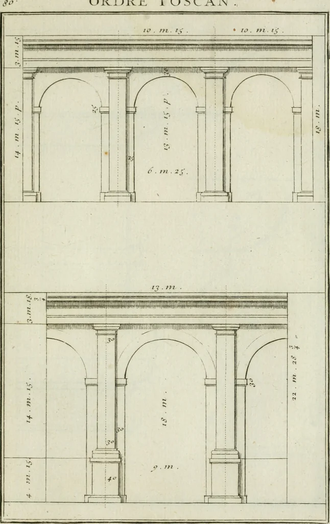 An illustration from Traité d'architecture : avec des remarques et des observations tres-utiles pour les jeunes gens, qui veulent s'appliquer à ce bel art, 1714, leaf 166