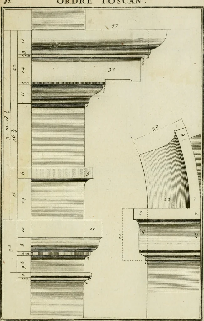 An illustration from Traité d'architecture : avec des remarques et des observations tres-utiles pour les jeunes gens, qui veulent s'appliquer à ce bel art, 1714, leaf 170