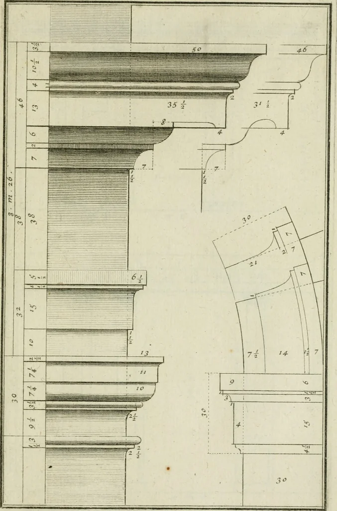 An illustration from Traité d'architecture : avec des remarques et des observations tres-utiles pour les jeunes gens, qui veulent s'appliquer à ce bel art, 1714, leaf 176
