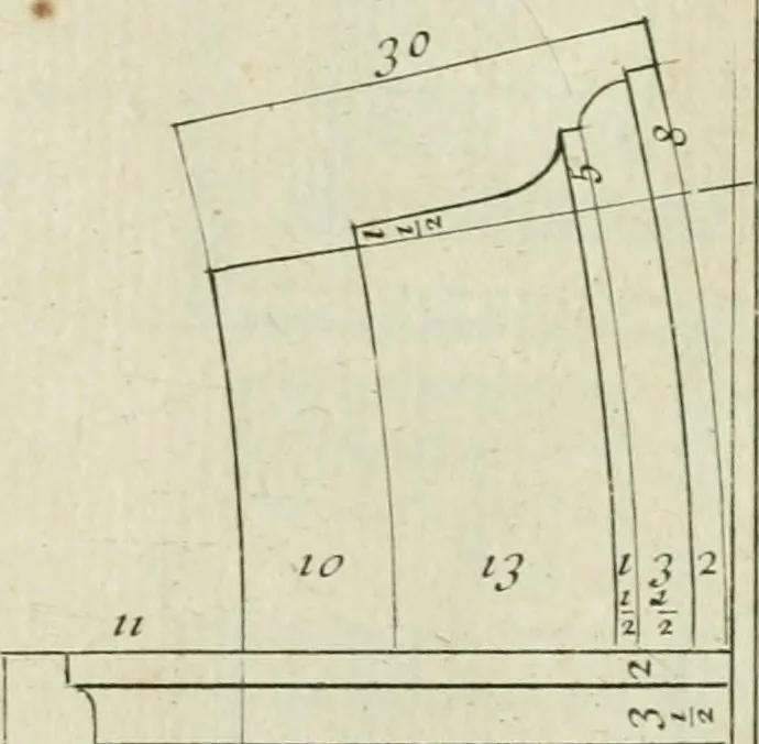 An illustration from Traité d'architecture : avec des remarques et des observations tres-utiles pour les jeunes gens, qui veulent s'appliquer à ce bel art, 1714, leaf 184