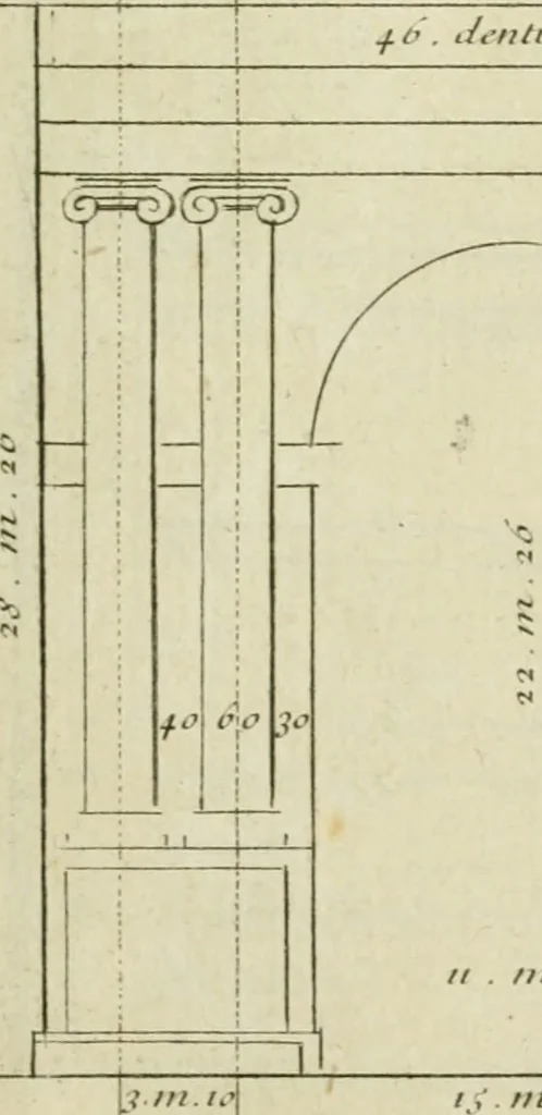 An illustration from Traité d'architecture : avec des remarques et des observations tres-utiles pour les jeunes gens, qui veulent s'appliquer à ce bel art, 1714, leaf 188
