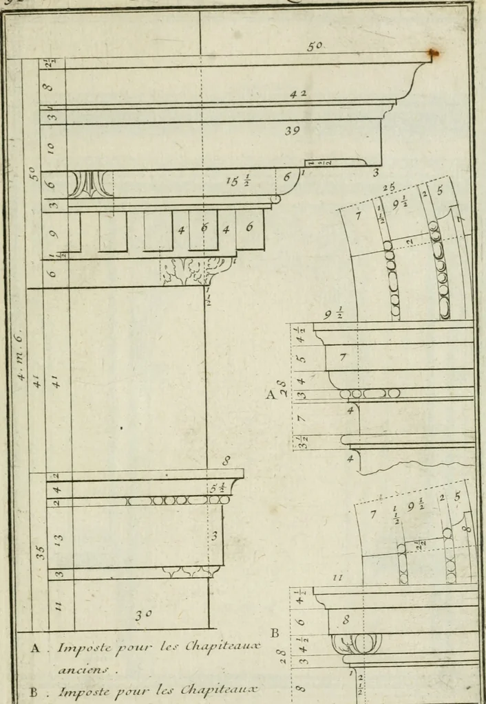 An illustration from Traité d'architecture : avec des remarques et des observations tres-utiles pour les jeunes gens, qui veulent s'appliquer à ce bel art, 1714, leaf 190