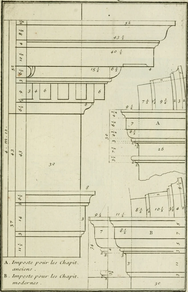 An illustration from Traité d'architecture : avec des remarques et des observations tres-utiles pour les jeunes gens, qui veulent s'appliquer à ce bel art, 1714, leaf 194