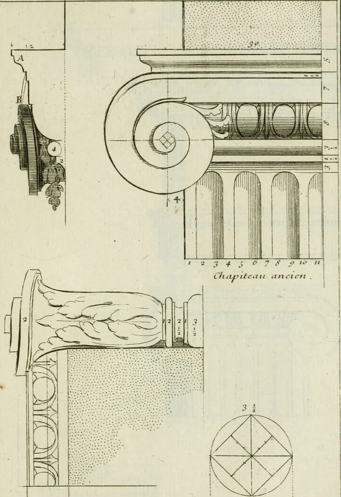 An illustration from Traité d'architecture : avec des remarques et des observations tres-utiles pour les jeunes gens, qui veulent s'appliquer à ce bel art, 1714, leaf 196