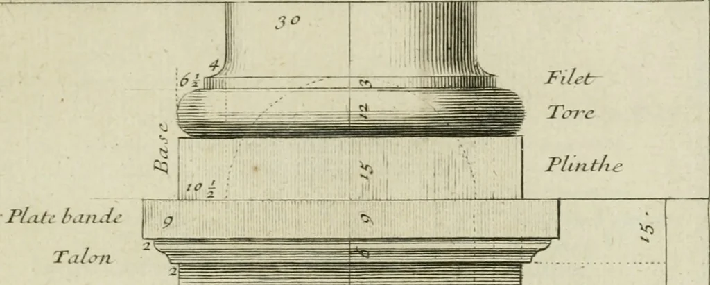 An illustration from Traité d'architecture : avec des remarques et des observations tres-utiles pour les jeunes gens, qui veulent s'appliquer à ce bel art, 1714, leaf 20