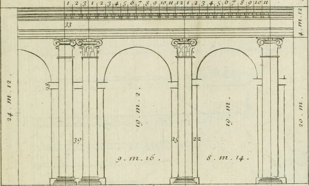 An illustration from Traité d'architecture : avec des remarques et des observations tres-utiles pour les jeunes gens, qui veulent s'appliquer à ce bel art, 1714, leaf 204
