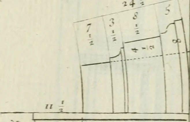 An illustration from Traité d'architecture : avec des remarques et des observations tres-utiles pour les jeunes gens, qui veulent s'appliquer à ce bel art, 1714, leaf 206