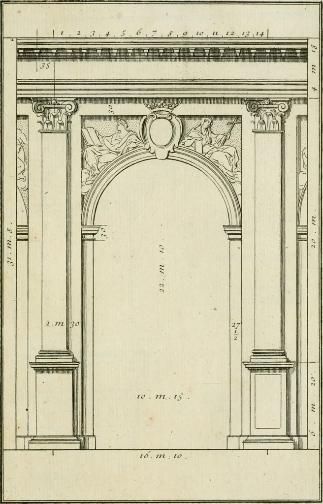 An illustration from Traité d'architecture : avec des remarques et des observations tres-utiles pour les jeunes gens, qui veulent s'appliquer à ce bel art, 1714, leaf 208