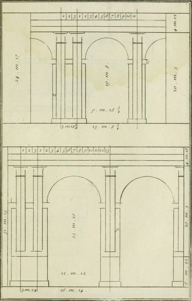 An illustration from Traité d'architecture : avec des remarques et des observations tres-utiles pour les jeunes gens, qui veulent s'appliquer à ce bel art, 1714, leaf 216