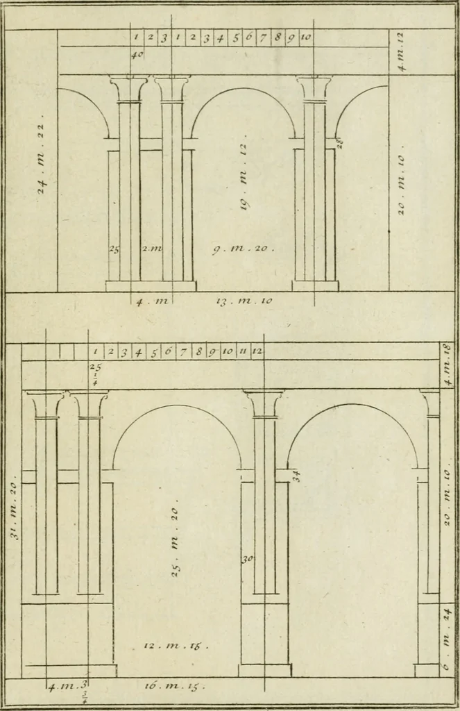 An illustration from Traité d'architecture : avec des remarques et des observations tres-utiles pour les jeunes gens, qui veulent s'appliquer à ce bel art, 1714, leaf 224