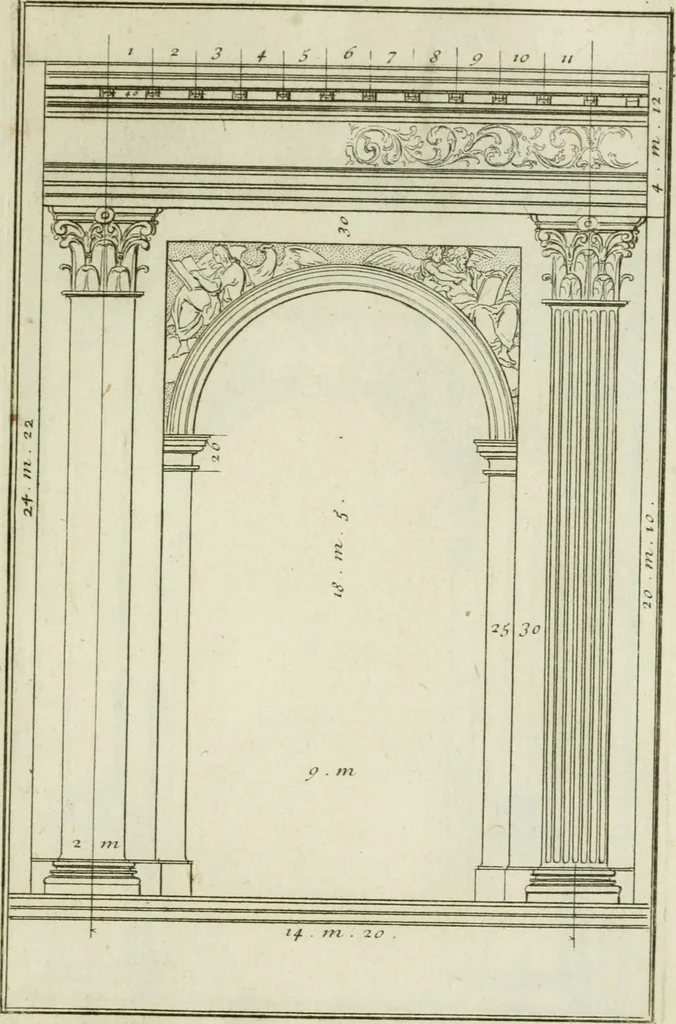 An illustration from Traité d'architecture : avec des remarques et des observations tres-utiles pour les jeunes gens, qui veulent s'appliquer à ce bel art, 1714, leaf 228