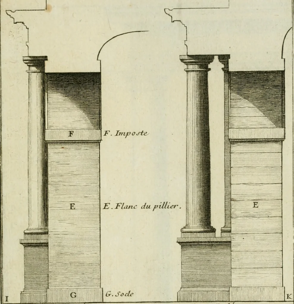 An illustration from Traité d'architecture : avec des remarques et des observations tres-utiles pour les jeunes gens, qui veulent s'appliquer à ce bel art, 1714, leaf 24