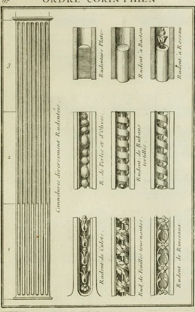 An illustration from Traité d'architecture : avec des remarques et des observations tres-utiles pour les jeunes gens, qui veulent s'appliquer à ce bel art, 1714, leaf 240