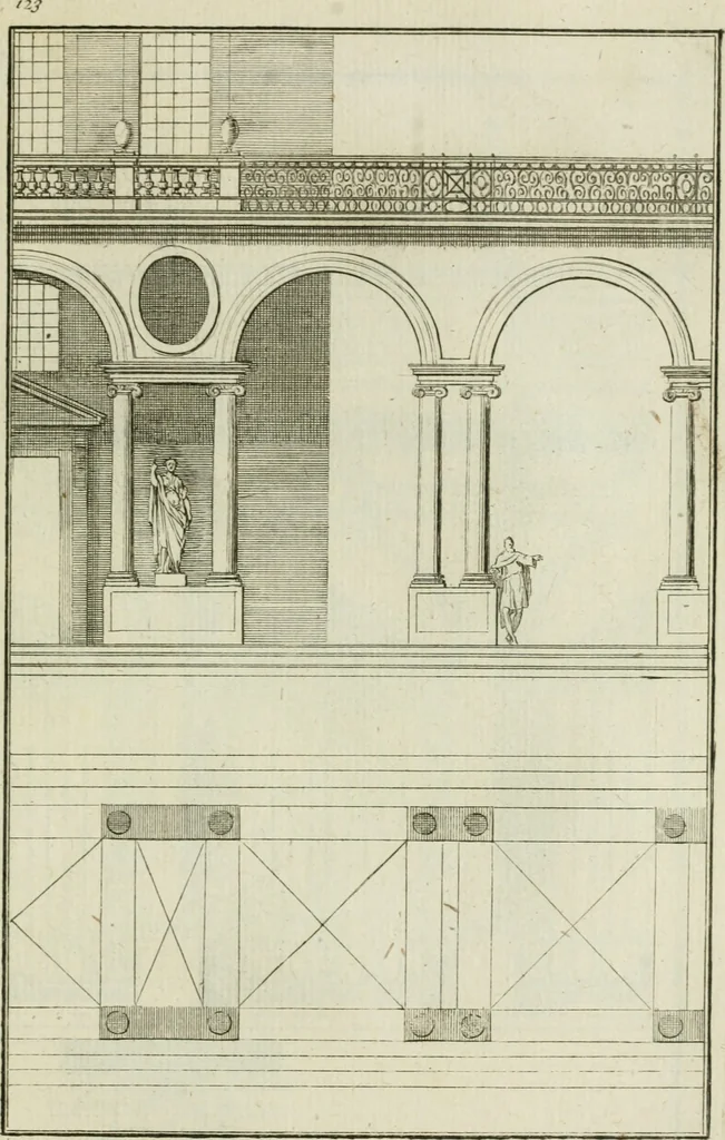 An illustration from Traité d'architecture : avec des remarques et des observations tres-utiles pour les jeunes gens, qui veulent s'appliquer à ce bel art, 1714, leaf 252