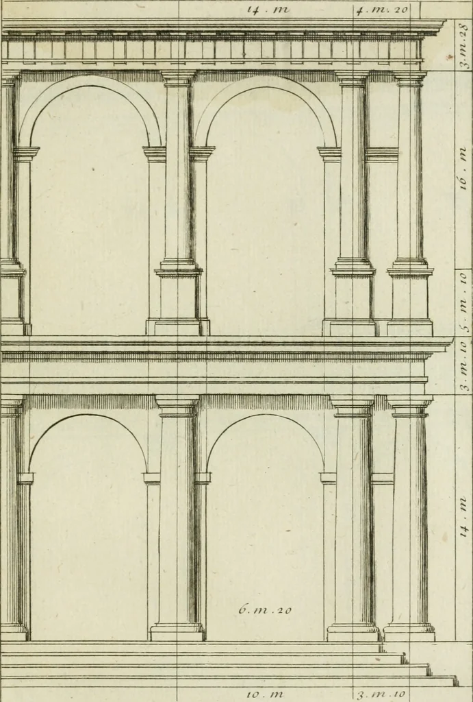 An illustration from Traité d'architecture : avec des remarques et des observations tres-utiles pour les jeunes gens, qui veulent s'appliquer à ce bel art, 1714, leaf 256