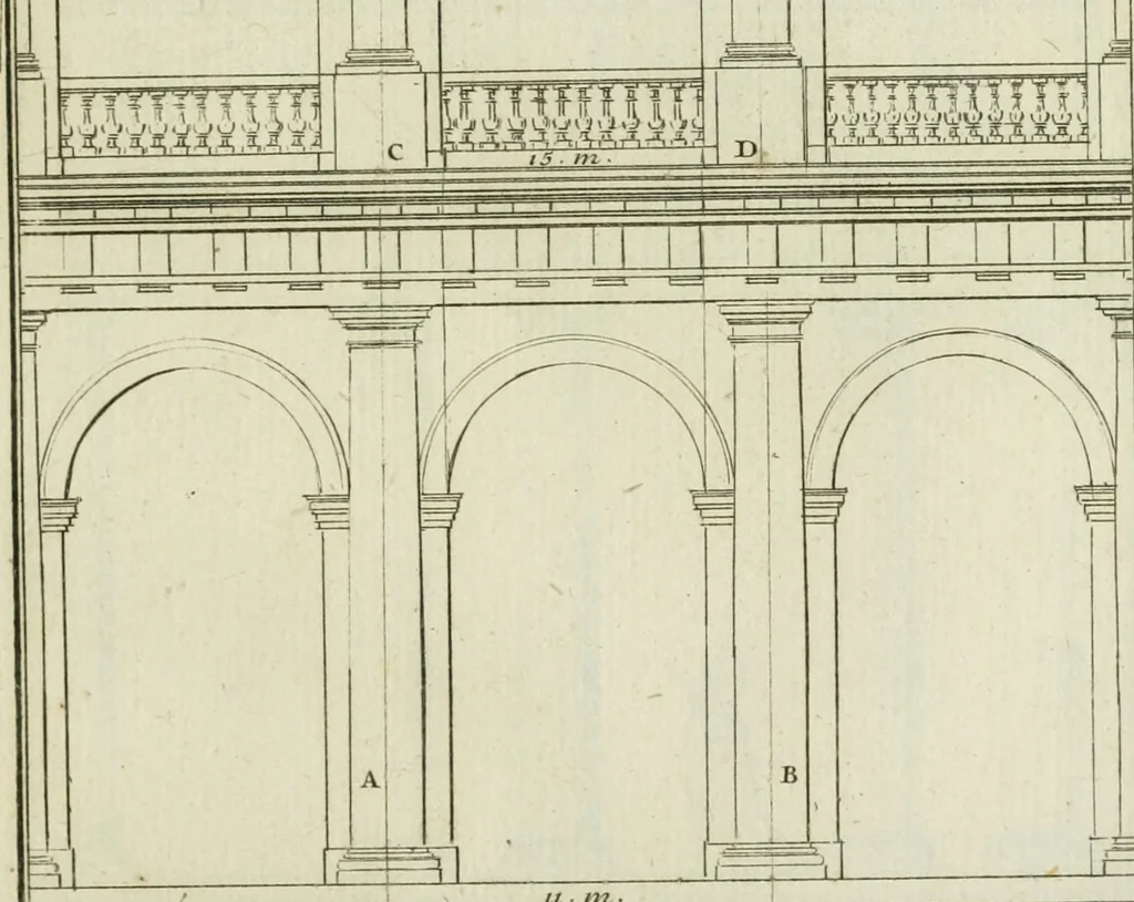 An illustration from Traité d'architecture : avec des remarques et des observations tres-utiles pour les jeunes gens, qui veulent s'appliquer à ce bel art, 1714, leaf 258