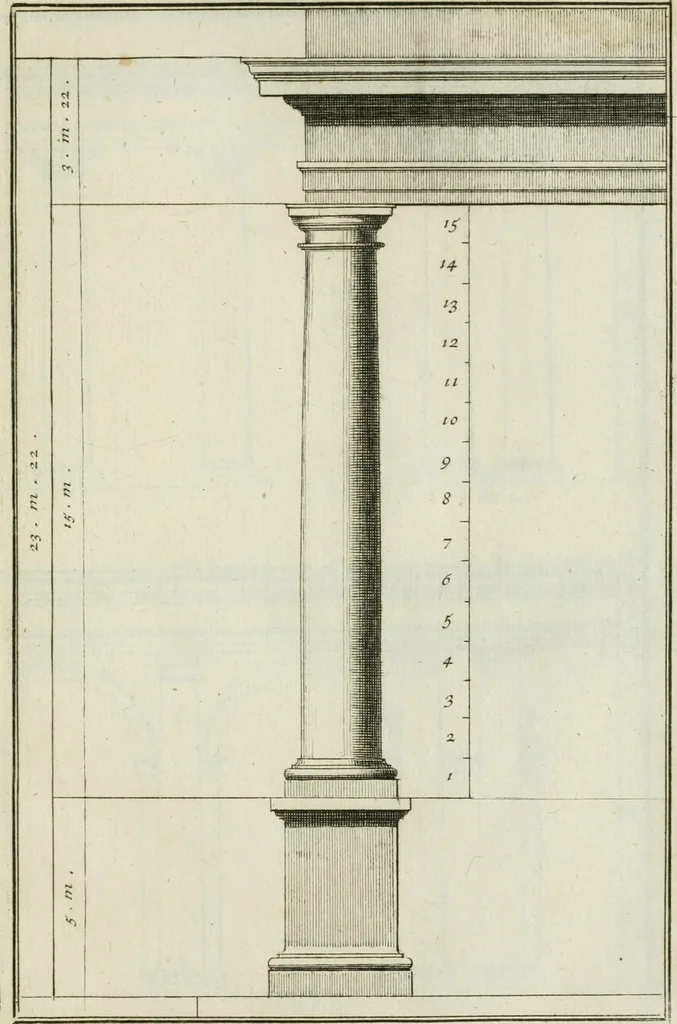 An illustration from Traité d'architecture : avec des remarques et des observations tres-utiles pour les jeunes gens, qui veulent s'appliquer à ce bel art, 1714, leaf 26