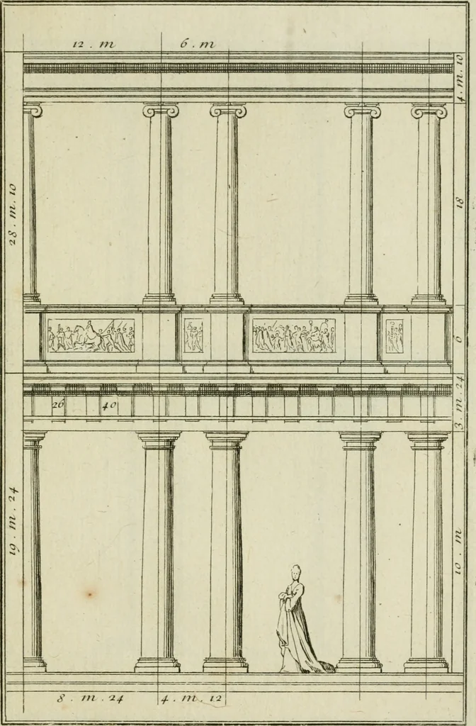 An illustration from Traité d'architecture : avec des remarques et des observations tres-utiles pour les jeunes gens, qui veulent s'appliquer à ce bel art, 1714, leaf 260