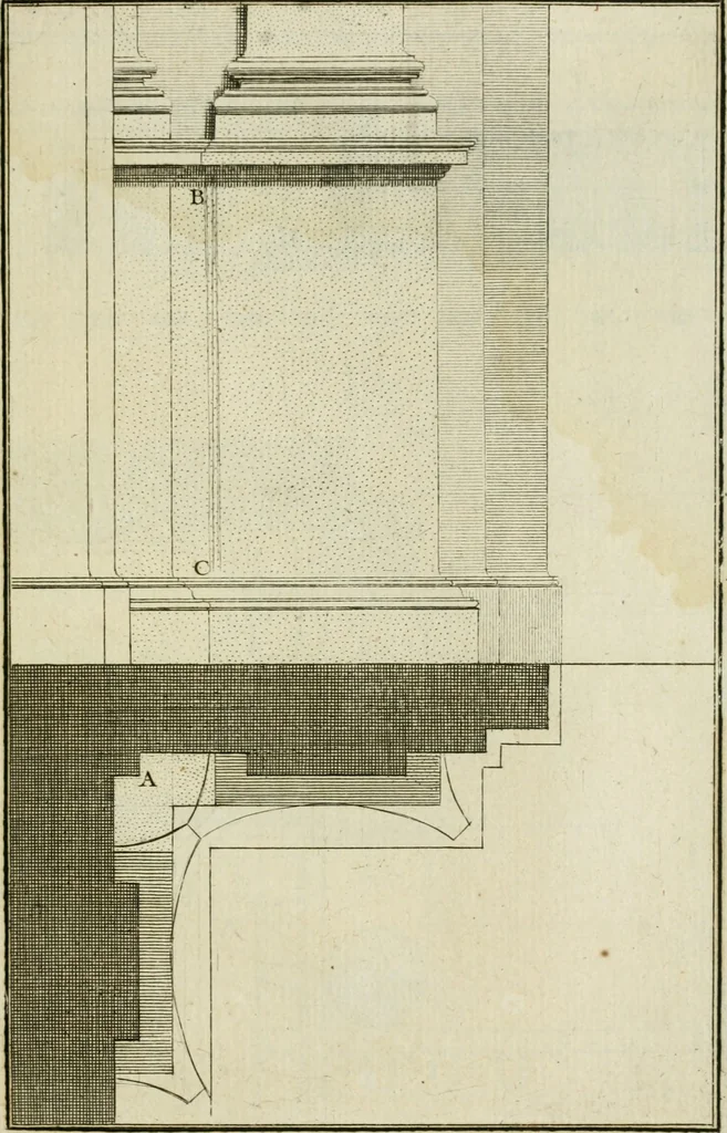 An illustration from Traité d'architecture : avec des remarques et des observations tres-utiles pour les jeunes gens, qui veulent s'appliquer à ce bel art, 1714, leaf 272