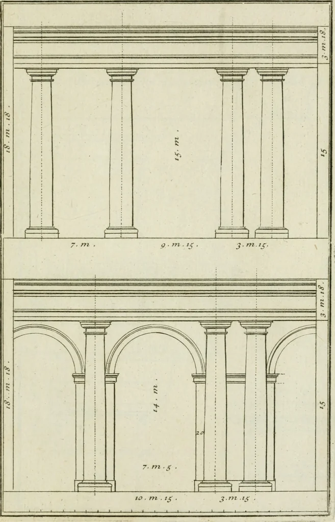 An illustration from Traité d'architecture : avec des remarques et des observations tres-utiles pour les jeunes gens, qui veulent s'appliquer à ce bel art, 1714, leaf 28
