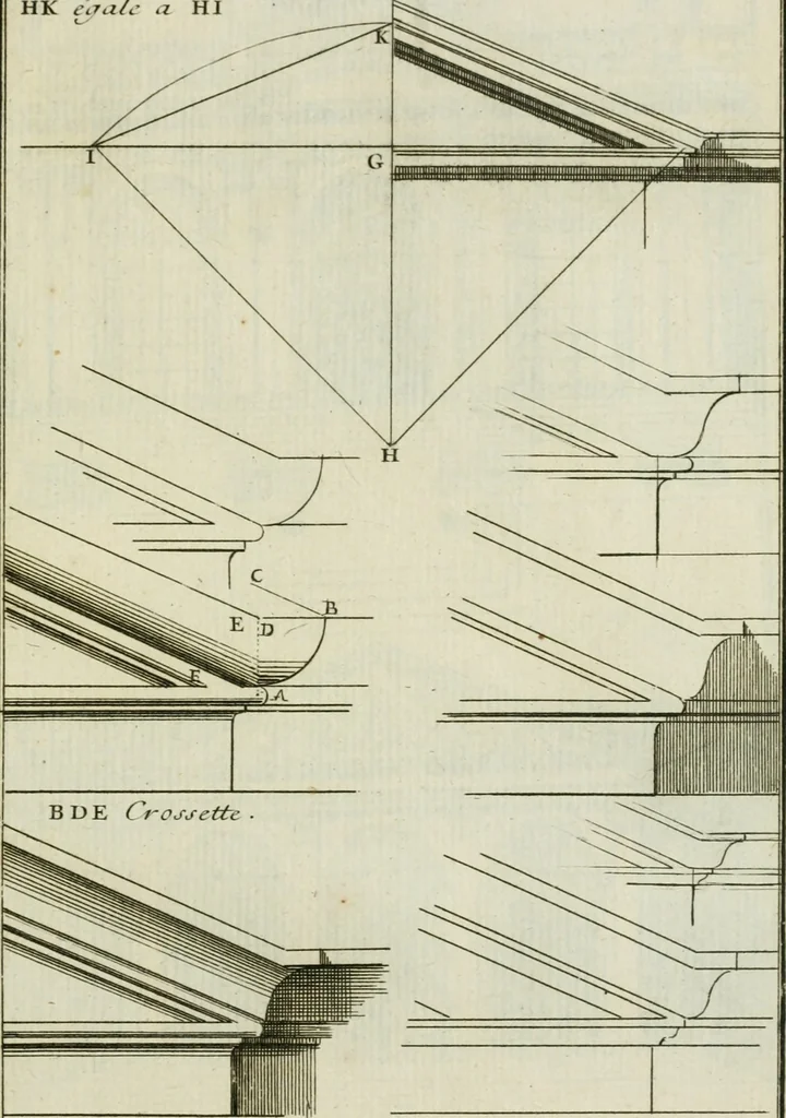 An illustration from Traité d'architecture : avec des remarques et des observations tres-utiles pour les jeunes gens, qui veulent s'appliquer à ce bel art, 1714, leaf 306