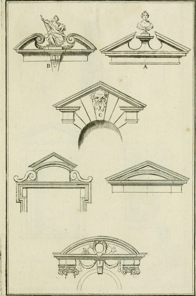 An illustration from Traité d'architecture : avec des remarques et des observations tres-utiles pour les jeunes gens, qui veulent s'appliquer à ce bel art, 1714, leaf 310
