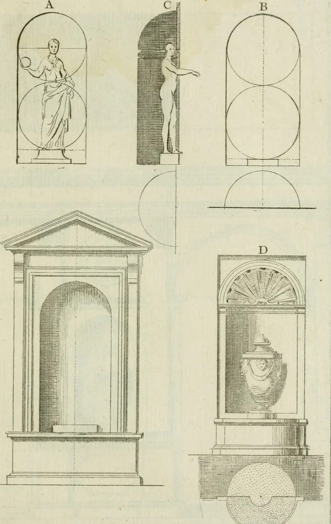 An illustration from Traité d'architecture : avec des remarques et des observations tres-utiles pour les jeunes gens, qui veulent s'appliquer à ce bel art, 1714, leaf 312