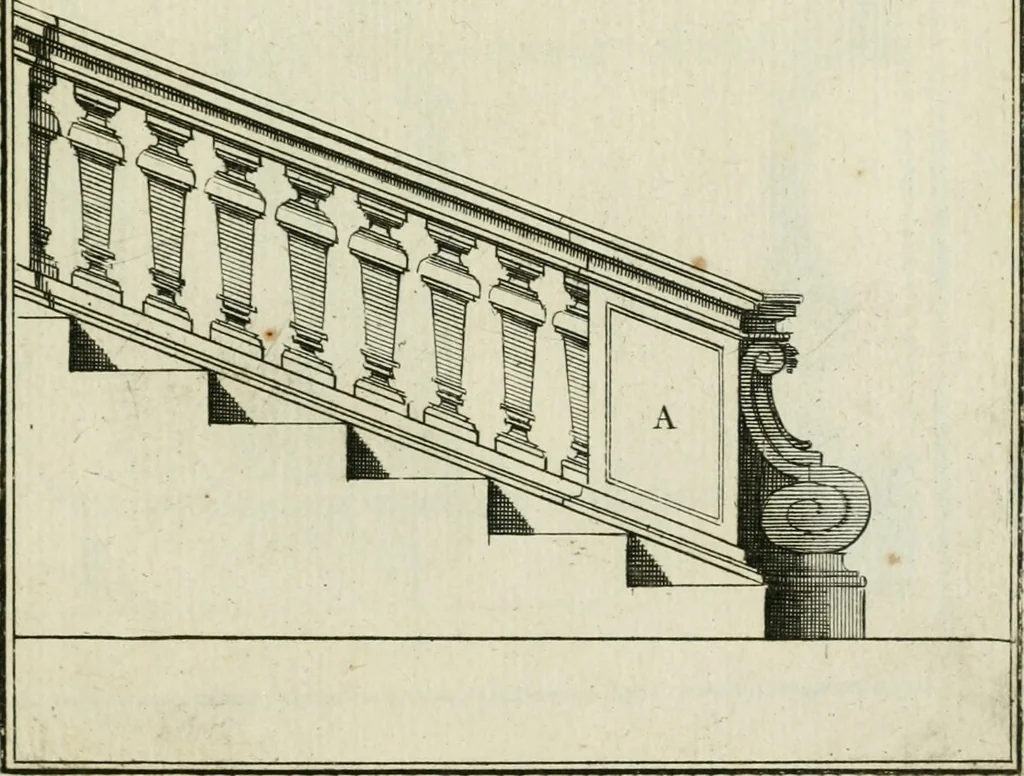 An illustration from Traité d'architecture : avec des remarques et des observations tres-utiles pour les jeunes gens, qui veulent s'appliquer à ce bel art, 1714, leaf 320