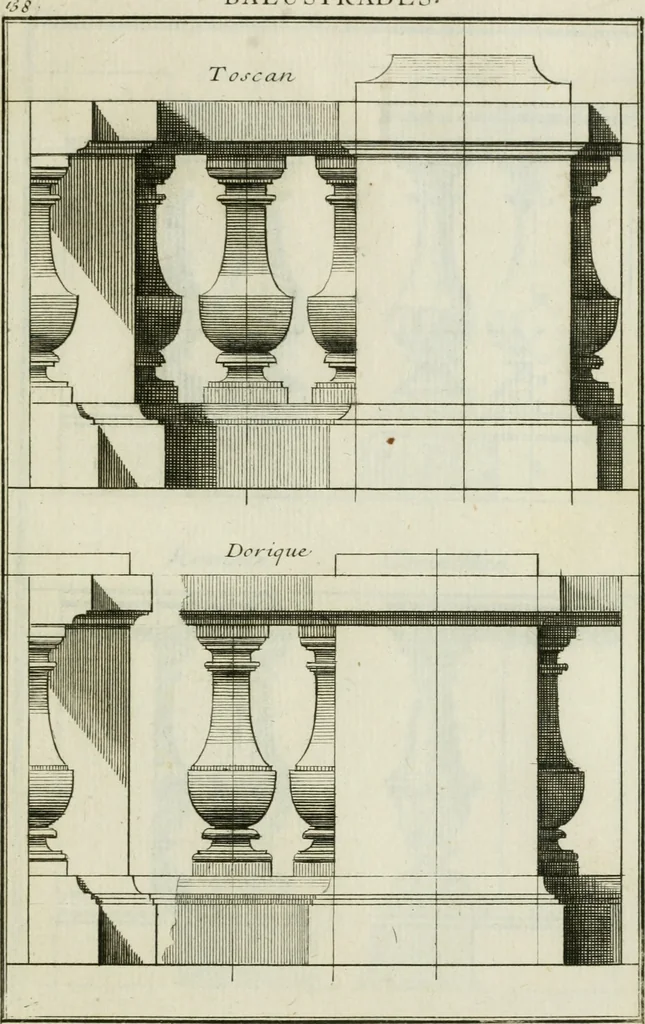 An illustration from Traité d'architecture : avec des remarques et des observations tres-utiles pour les jeunes gens, qui veulent s'appliquer à ce bel art, 1714, leaf 322