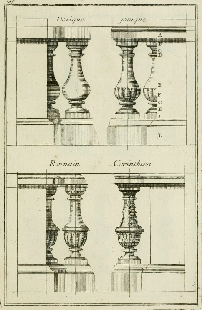 An illustration from Traité d'architecture : avec des remarques et des observations tres-utiles pour les jeunes gens, qui veulent s'appliquer à ce bel art, 1714, leaf 324