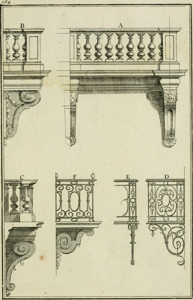 An illustration from Traité d'architecture : avec des remarques et des observations tres-utiles pour les jeunes gens, qui veulent s'appliquer à ce bel art, 1714, leaf 334