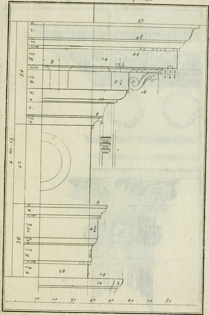 An illustration from Traité d'architecture : avec des remarques et des observations tres-utiles pour les jeunes gens, qui veulent s'appliquer à ce bel art, 1714, leaf 358