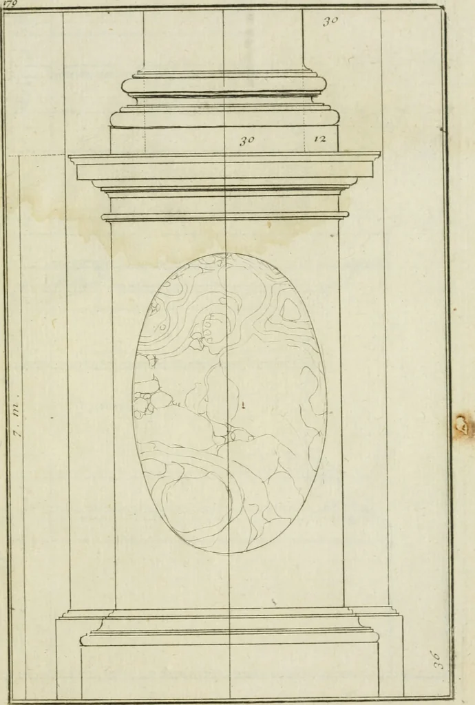 An illustration from Traité d'architecture : avec des remarques et des observations tres-utiles pour les jeunes gens, qui veulent s'appliquer à ce bel art, 1714, leaf 364