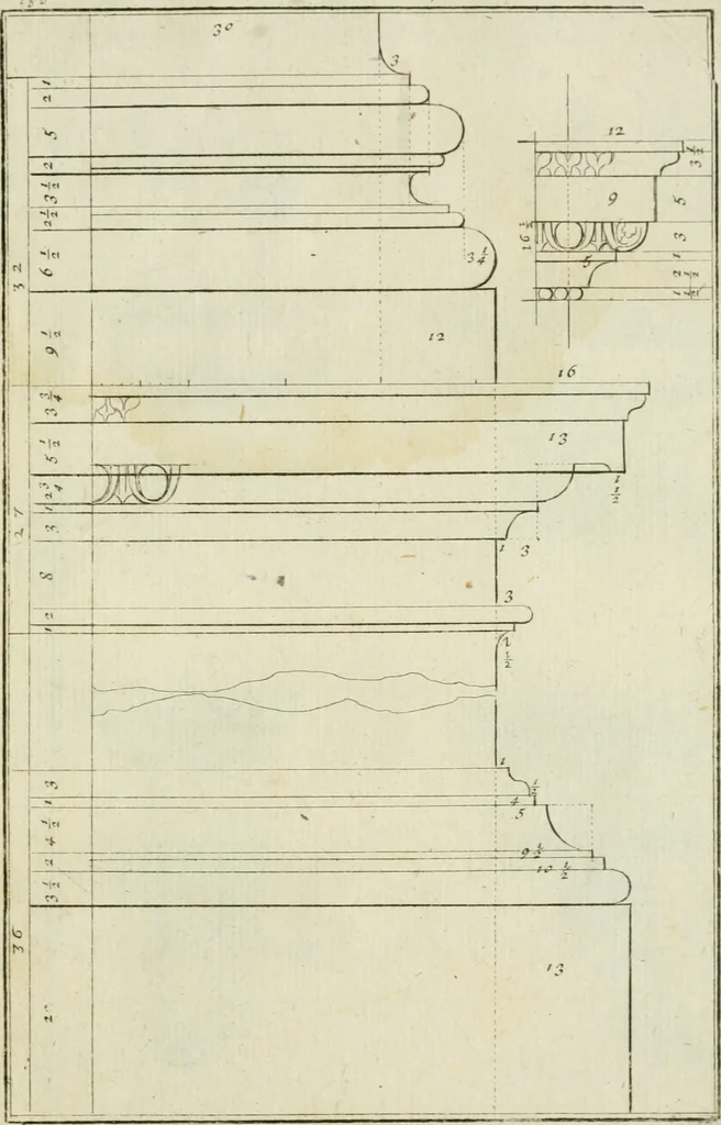 An illustration from Traité d'architecture : avec des remarques et des observations tres-utiles pour les jeunes gens, qui veulent s'appliquer à ce bel art, 1714, leaf 366