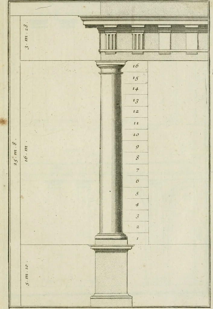 An illustration from Traité d'architecture : avec des remarques et des observations tres-utiles pour les jeunes gens, qui veulent s'appliquer à ce bel art, 1714, leaf 38