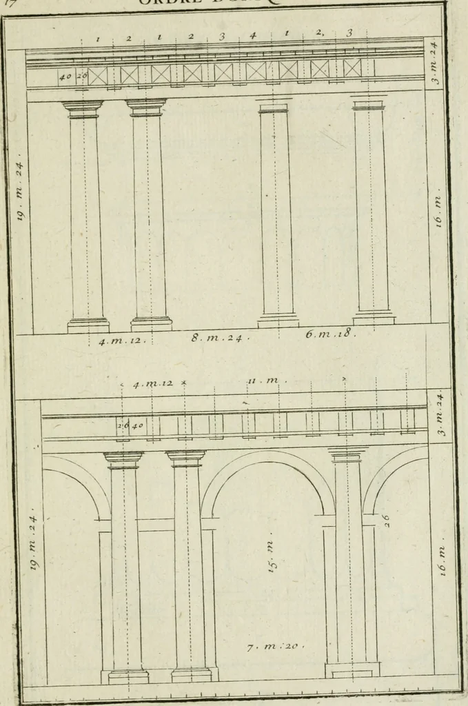 An illustration from Traité d'architecture : avec des remarques et des observations tres-utiles pour les jeunes gens, qui veulent s'appliquer à ce bel art, 1714, leaf 40