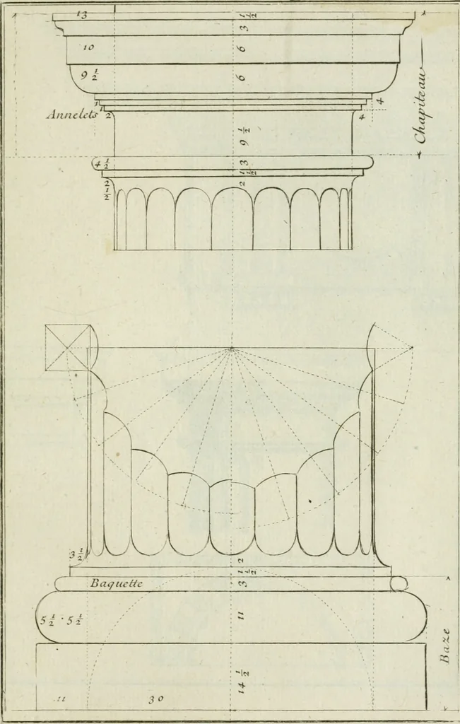 An illustration from Traité d'architecture : avec des remarques et des observations tres-utiles pour les jeunes gens, qui veulent s'appliquer à ce bel art, 1714, leaf 42