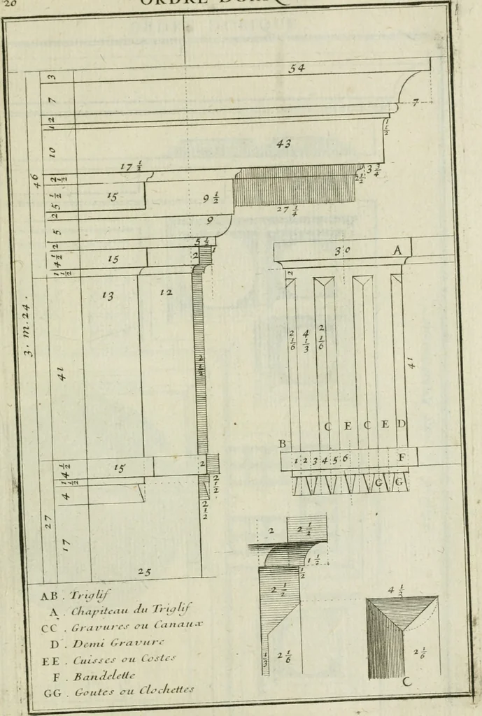 An illustration from Traité d'architecture : avec des remarques et des observations tres-utiles pour les jeunes gens, qui veulent s'appliquer à ce bel art, 1714, leaf 46