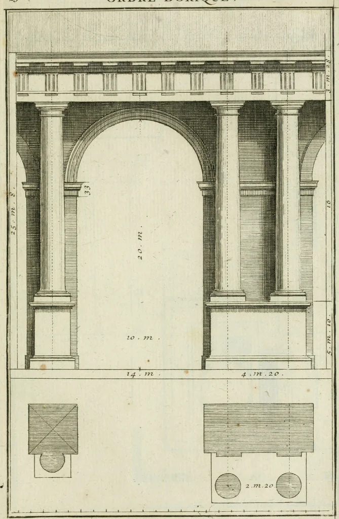 An illustration from Traité d'architecture : avec des remarques et des observations tres-utiles pour les jeunes gens, qui veulent s'appliquer à ce bel art, 1714, leaf 56