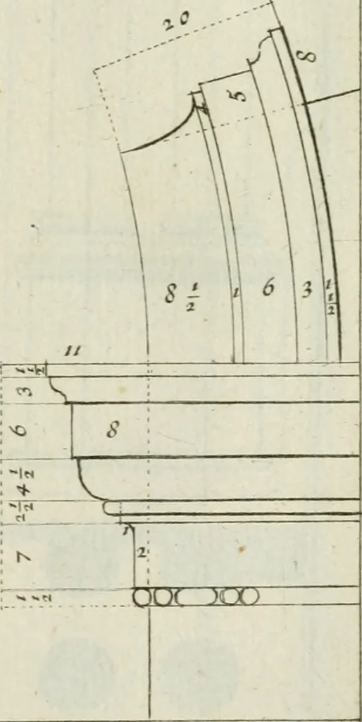 An illustration from Traité d'architecture : avec des remarques et des observations tres-utiles pour les jeunes gens, qui veulent s'appliquer à ce bel art, 1714, leaf 70