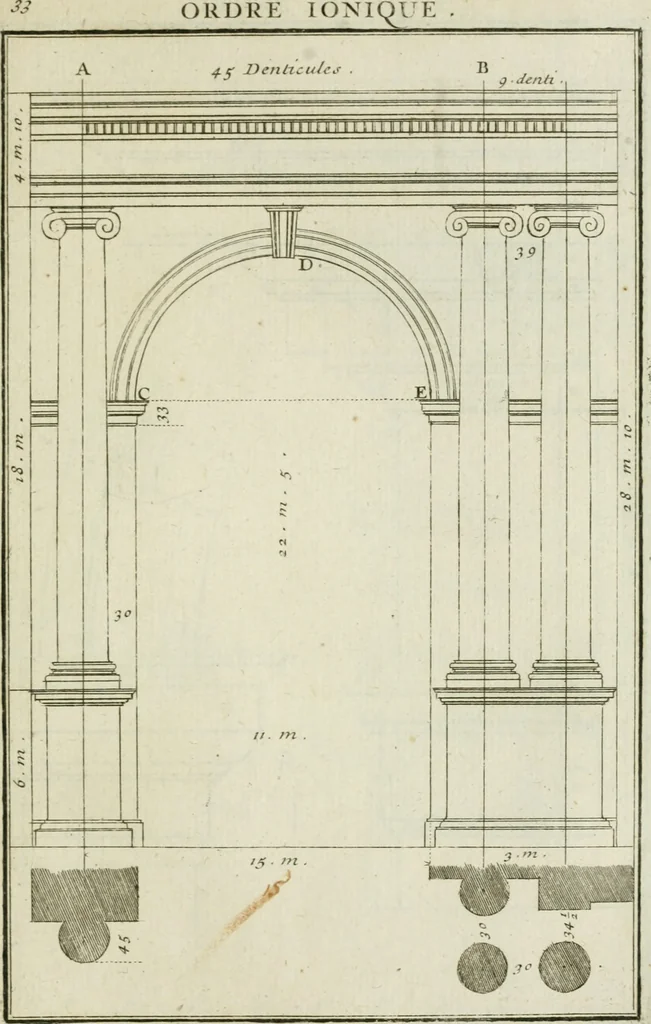 An illustration from Traité d'architecture : avec des remarques et des observations tres-utiles pour les jeunes gens, qui veulent s'appliquer à ce bel art, 1714, leaf 72