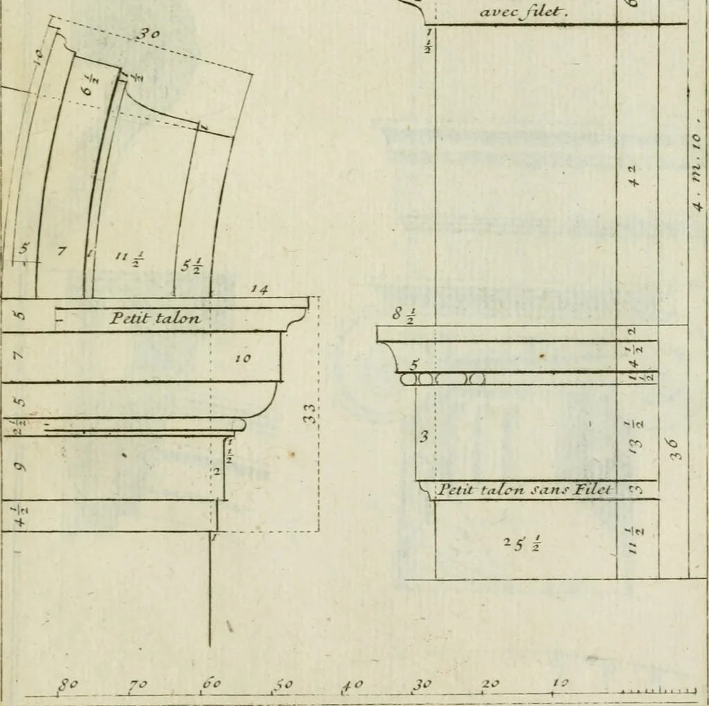 An illustration from Traité d'architecture : avec des remarques et des observations tres-utiles pour les jeunes gens, qui veulent s'appliquer à ce bel art, 1714, leaf 74